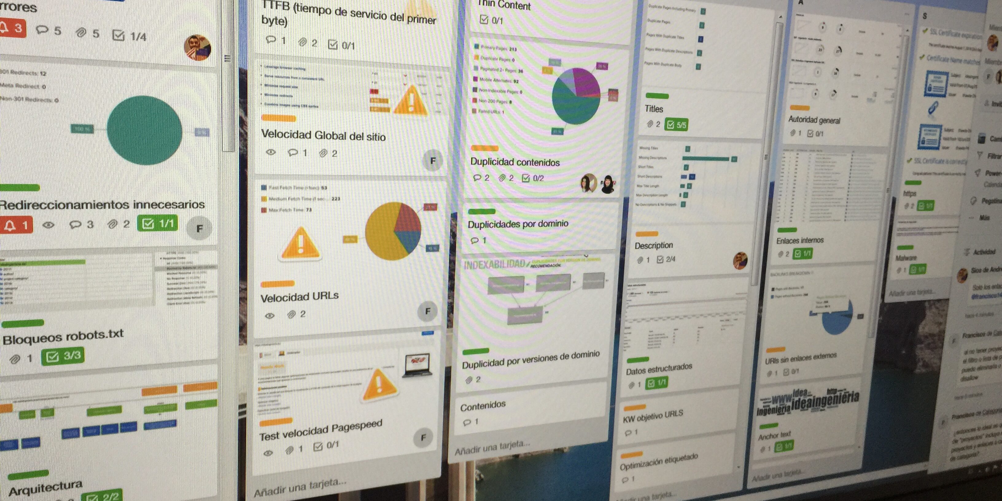 Panel de control SEO optimización y posicionamiento web