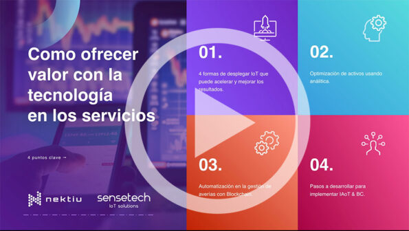 Nektiu video presentación corporativa