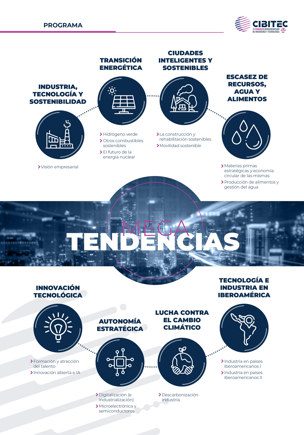 diseño elementos gráficos congreso internacional